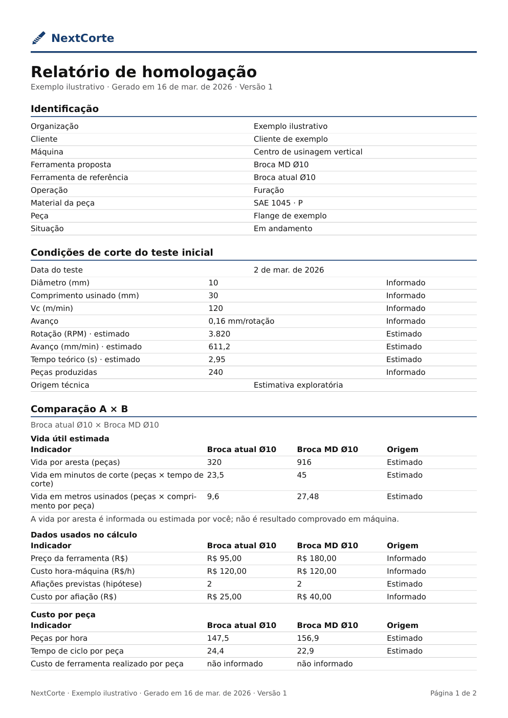 Primeira página de um relatório de homologação de exemplo gerado pelo NextCort.